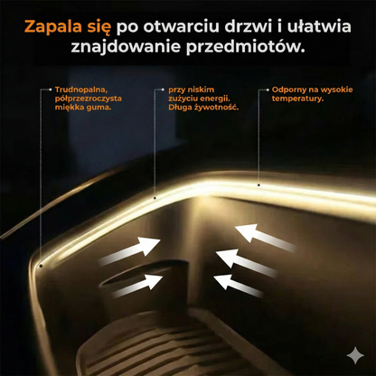 Dynamiczna listwa LED do bagażnika z efektem płynięcia